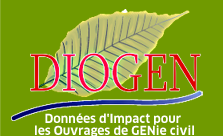 DIOGEN